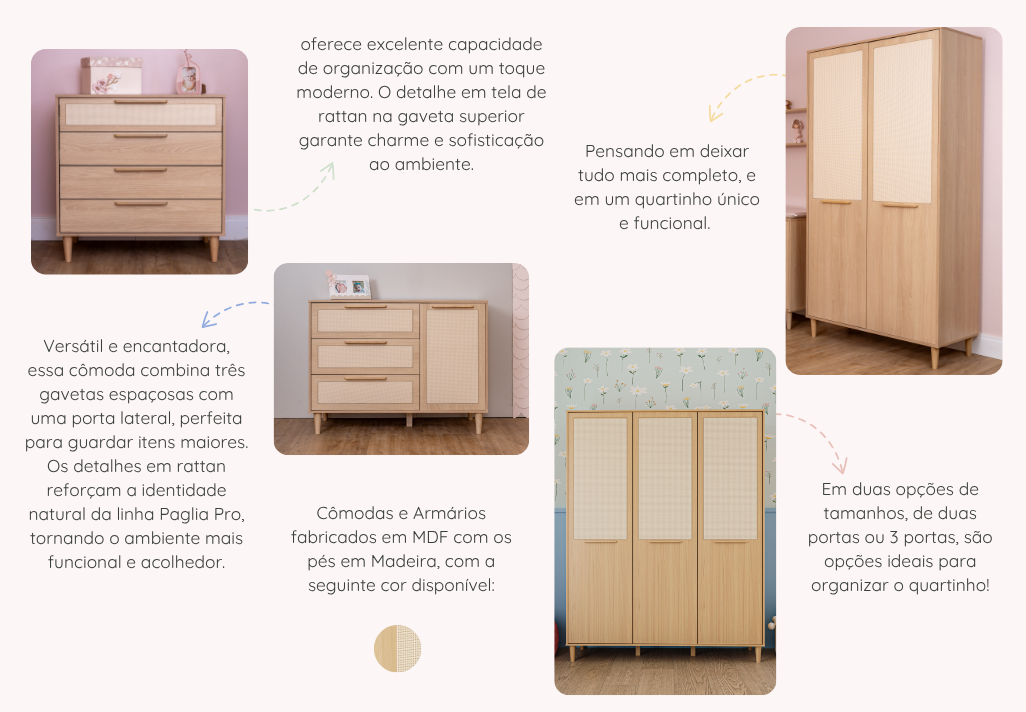 Detalhes Linha Paglia Pro