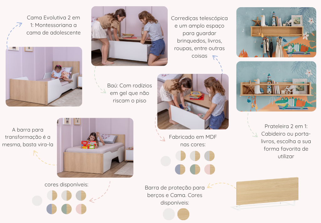 Detalhes Linha Soley