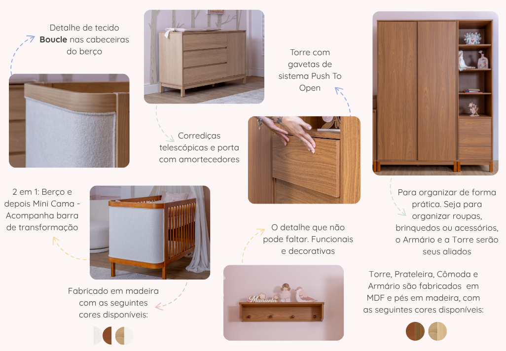 Detalhes Linha Soley