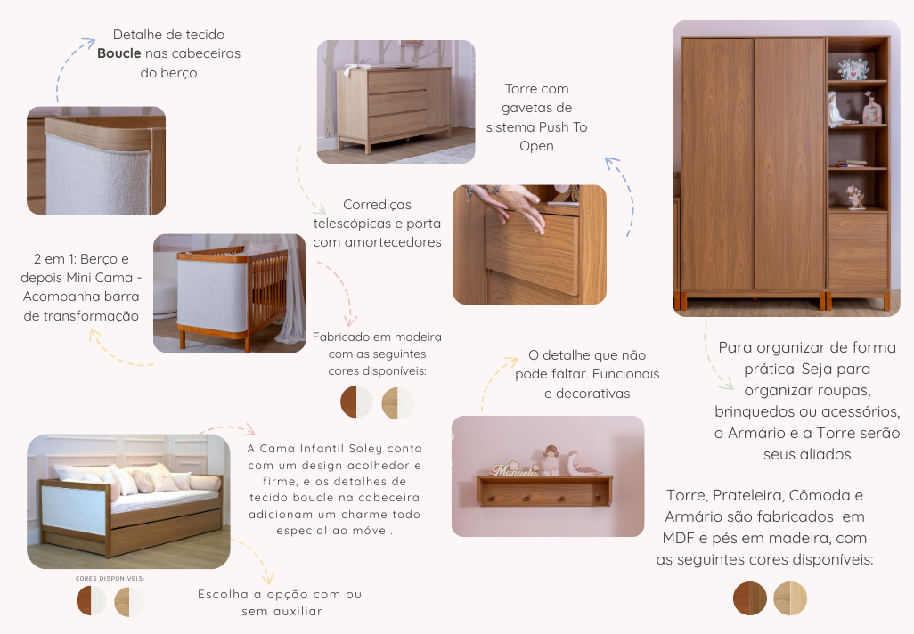 Detalhes Linha Soley